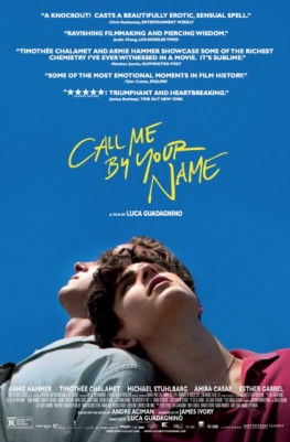 Call Me By Your Name (2017)